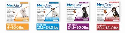 Nexgard Nexgard